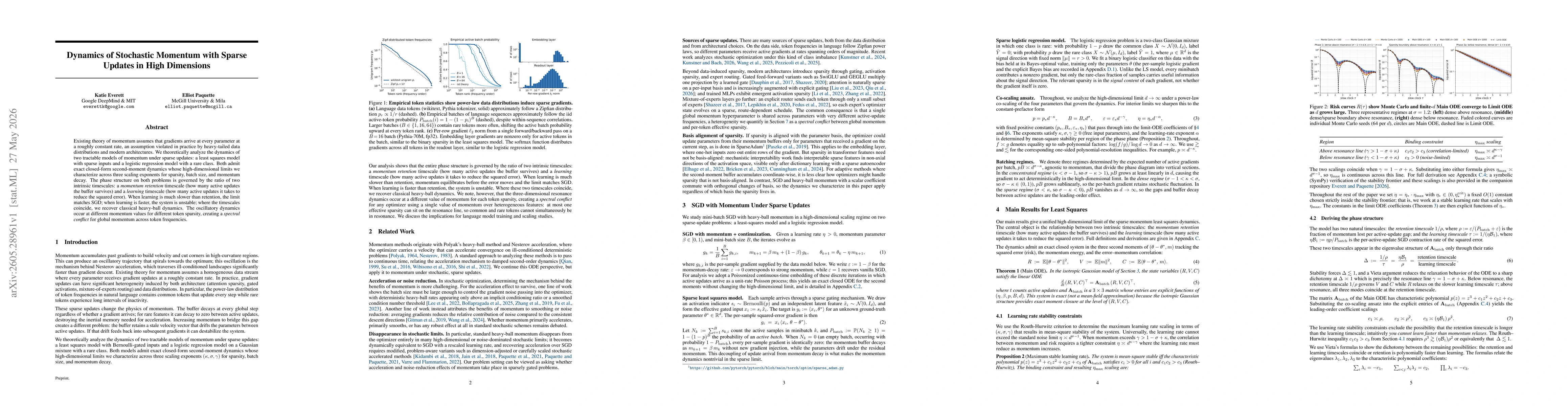 Thumbnail for Dynamics of Stochastic Momentum with Sparse Updates in High Dimensions