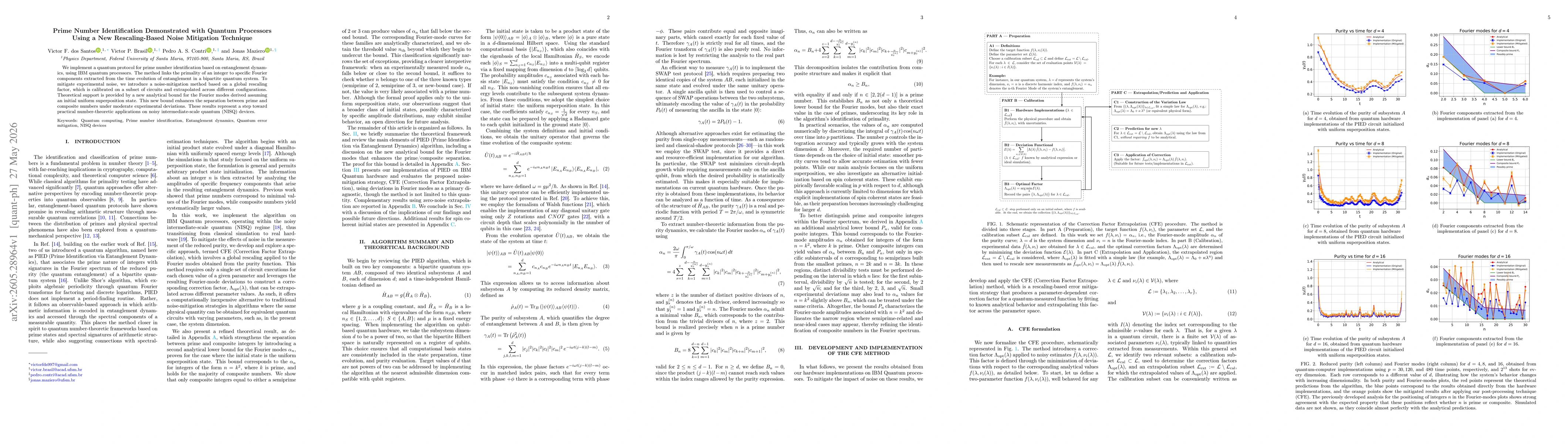 Thumbnail for Prime Number Identification Demonstrated with Quantum Processors Using a New Rescaling-Based Noise Mitigation Technique
