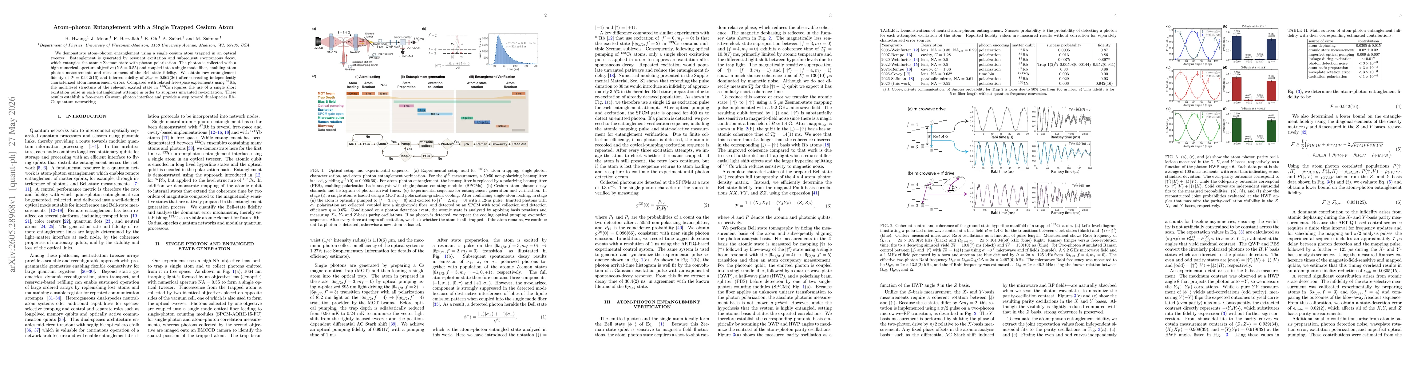 Thumbnail for Atom--photon Entanglement with a Single Trapped Cesium Atom