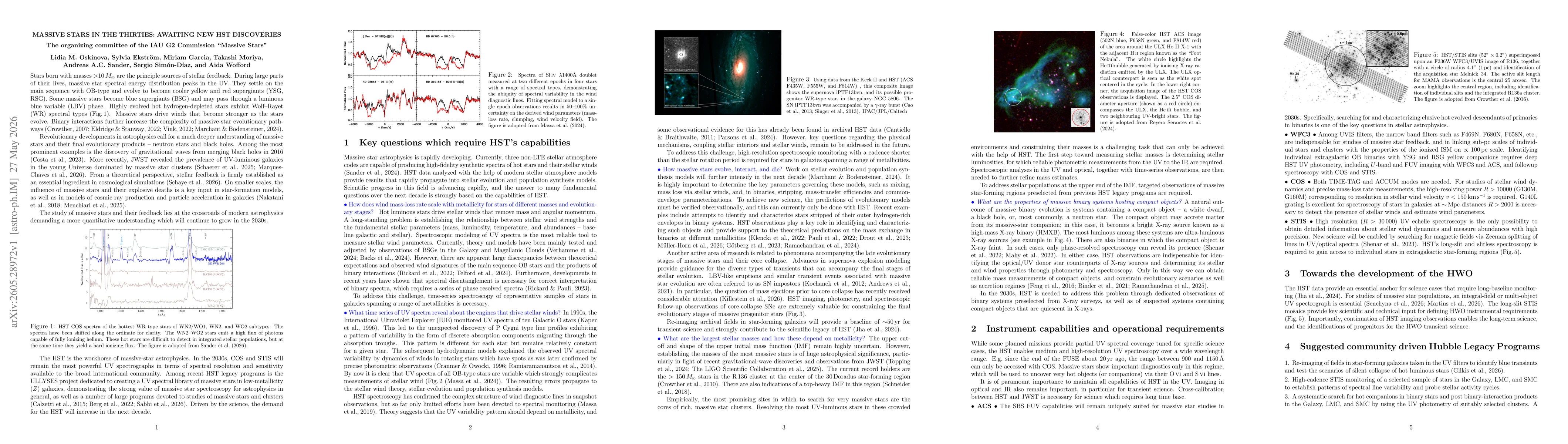 Thumbnail for Massive Stars in the Thirties: awaiting new Hubble discoveries