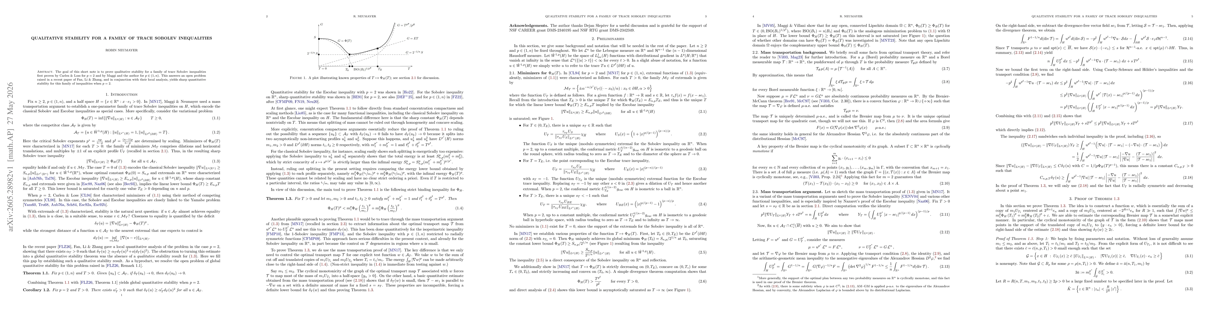 Thumbnail for Qualitative stability for a family of trace Sobolev inequalities