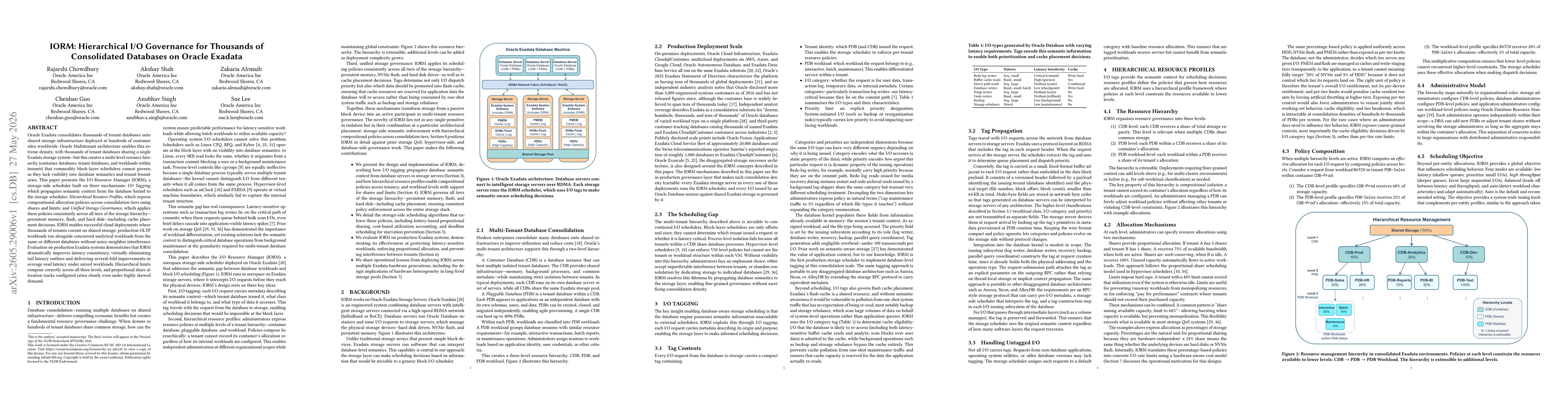 Thumbnail for IORM: Hierarchical I/O Governance for Thousands of Consolidated Databases on Oracle Exadata