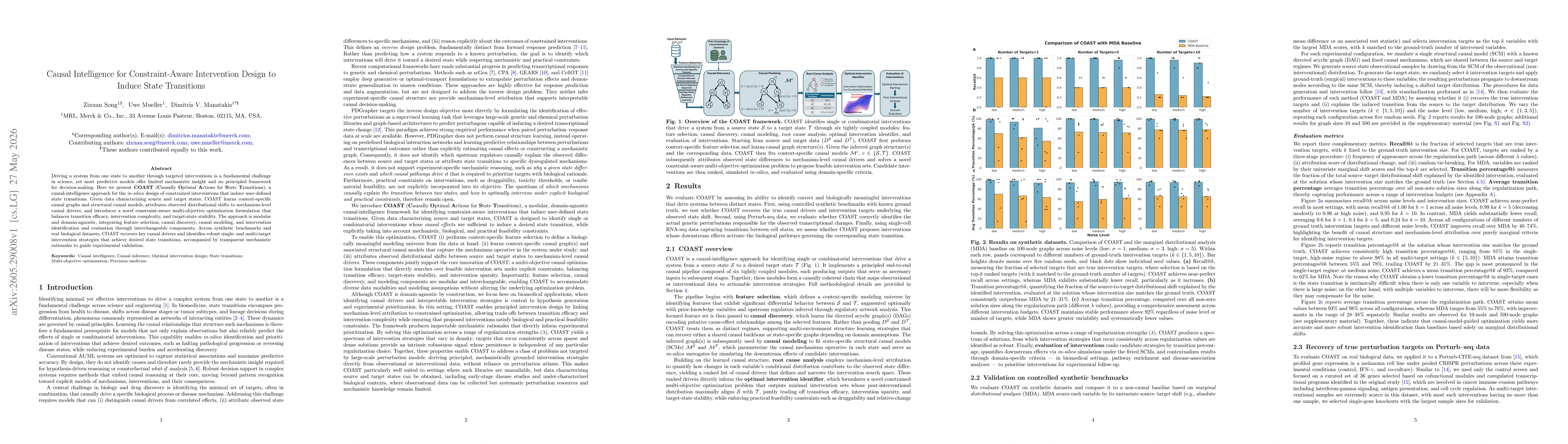 Thumbnail for Causal Intelligence for Constraint-Aware Intervention Design to Induce State Transitions