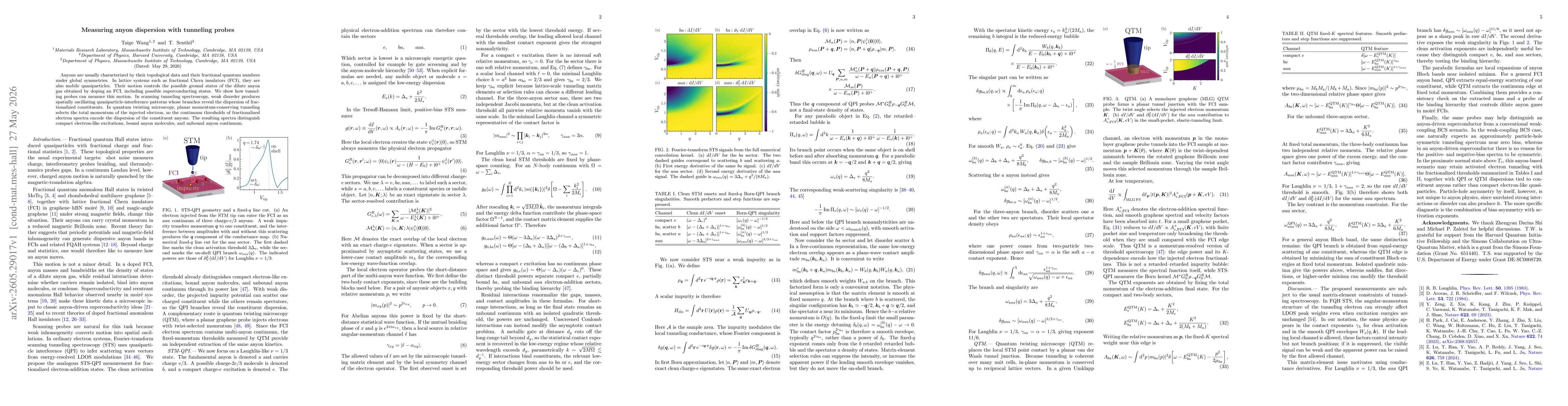 Thumbnail for Measuring anyon dispersion with tunneling probes