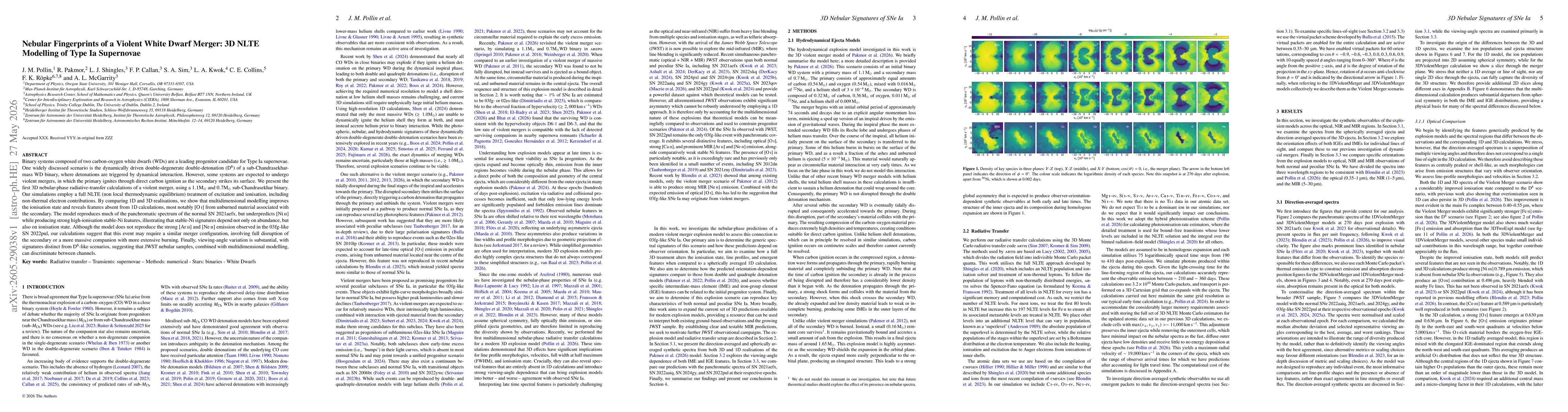 Thumbnail for Nebular Fingerprints of a Violent White Dwarf Merger: 3D NLTE Modelling of Type Ia Supernovae