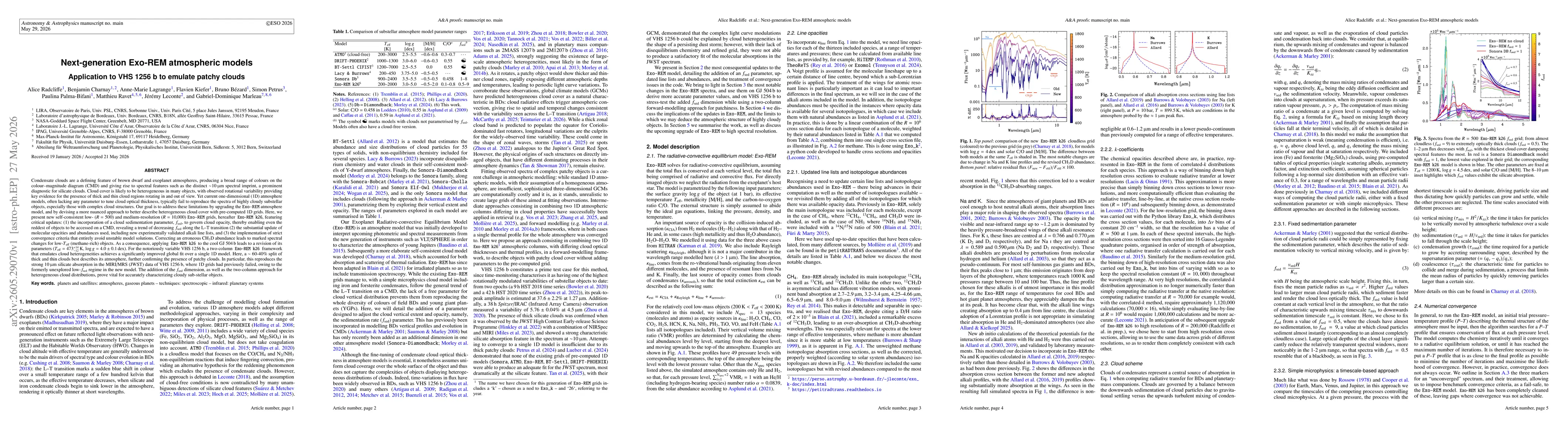 Thumbnail for Next-generation Exo-REM atmospheric models: application to VHS 1256 b to emulate patchy clouds