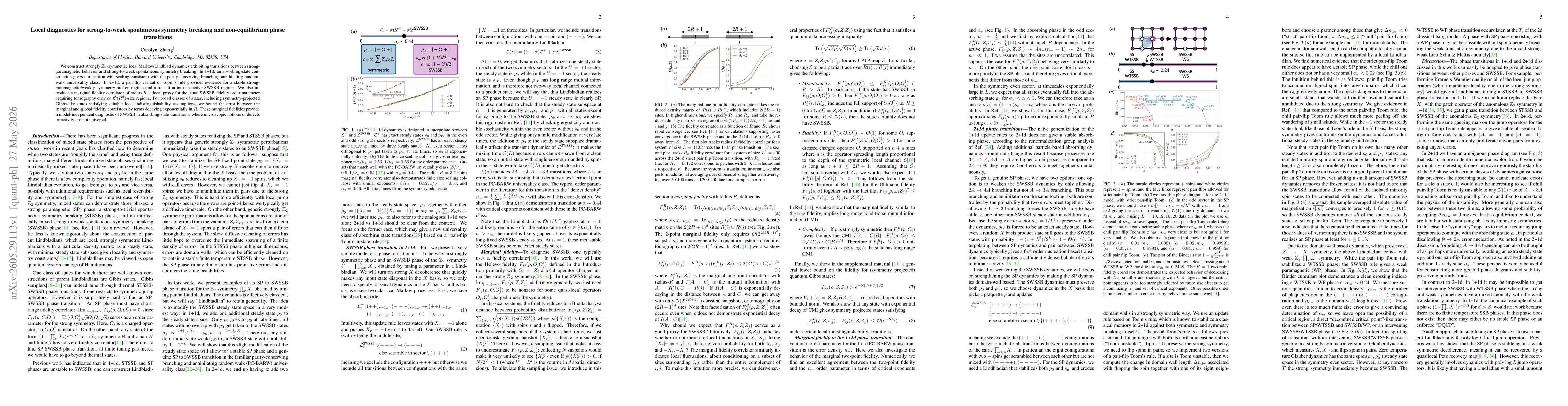 Thumbnail for Local diagnostics for strong-to-weak spontaneous symmetry breaking and non-equilibrium phase transitions