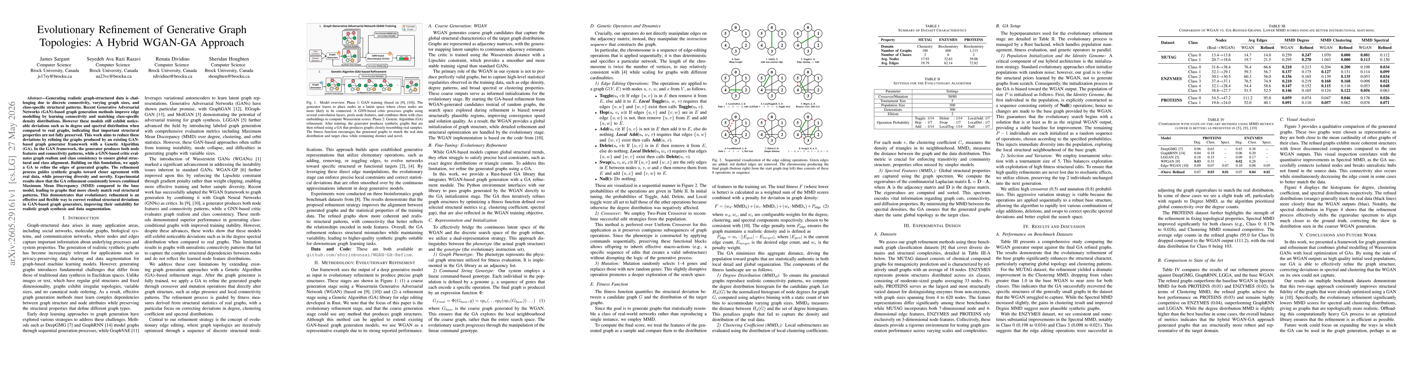 Thumbnail for Evolutionary Refinement of Generative Graph Topologies: A Hybrid WGAN-GA Approach