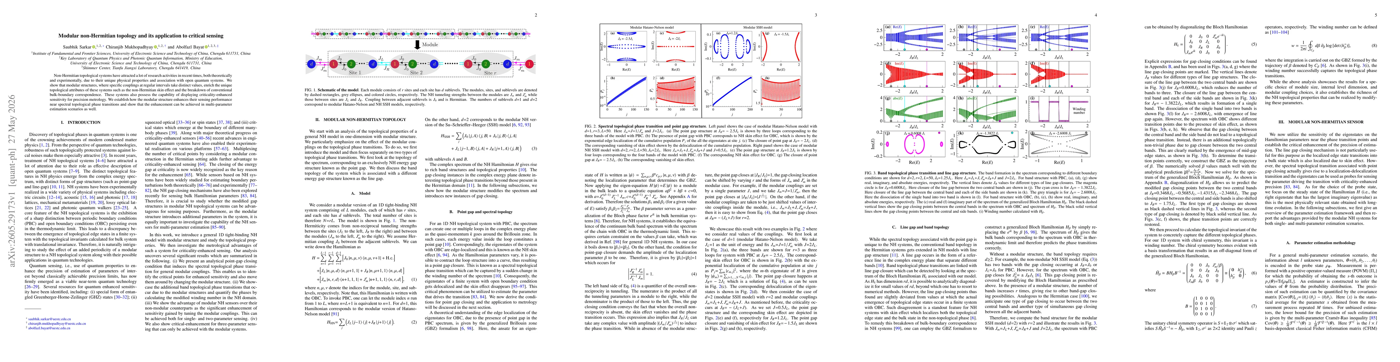 Thumbnail for Modular non-Hermitian topology and its application to critical sensing