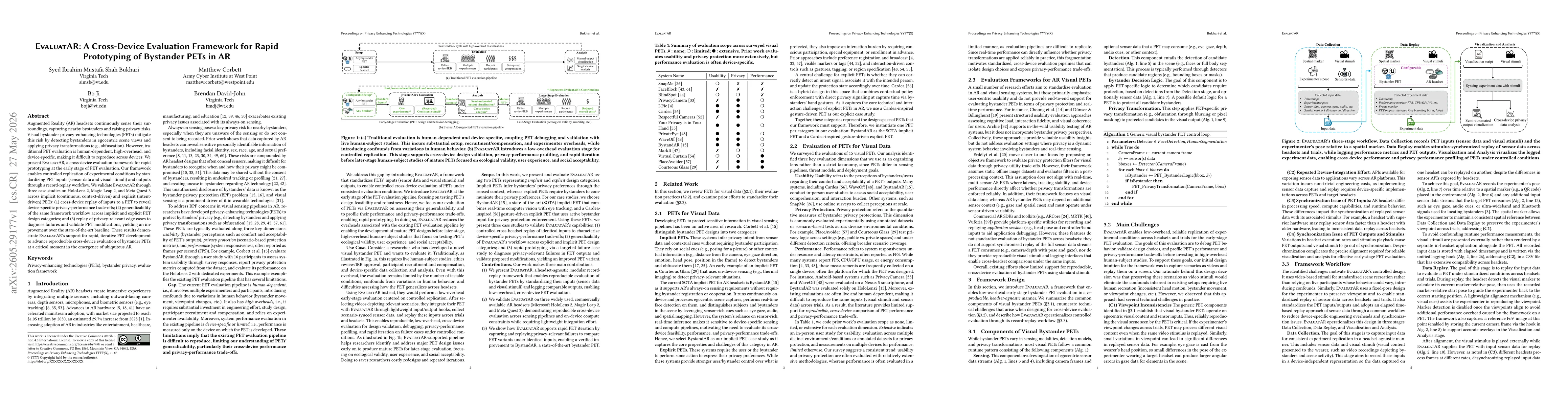 Thumbnail for EvaluatAR: A Cross-Device Evaluation Framework for Rapid Prototyping of Bystander PETs in AR