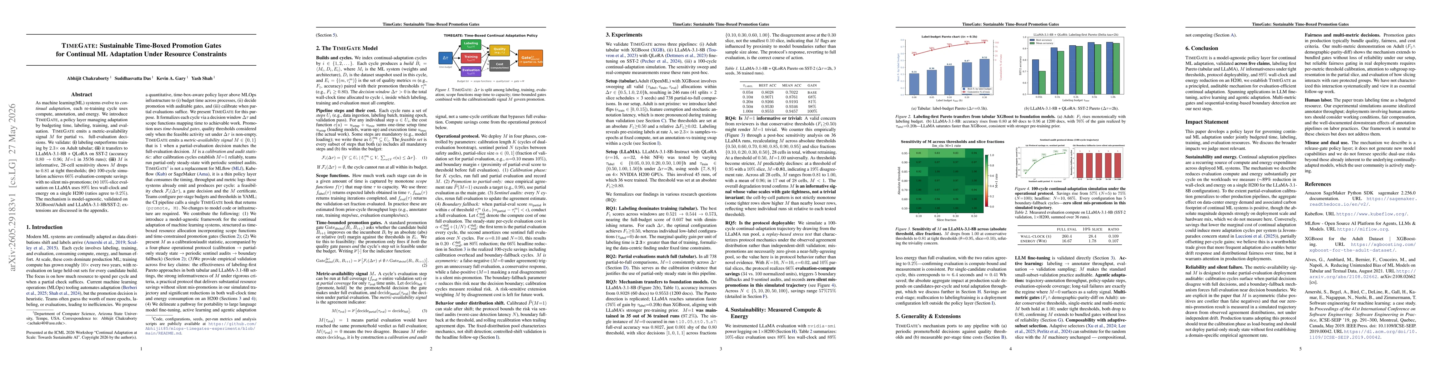 Thumbnail for TIMEGATE: Sustainable Time-Boxed Promotion Gates for Continual ML Adaptation Under Resource Constraints