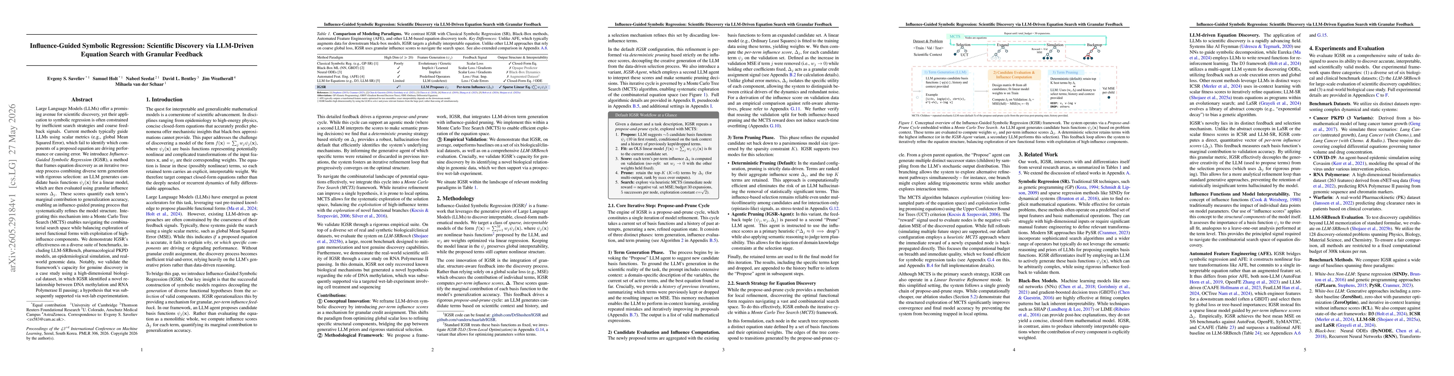 Thumbnail for Influence-Guided Symbolic Regression: Scientific Discovery via LLM-Driven Equation Search with Granular Feedback