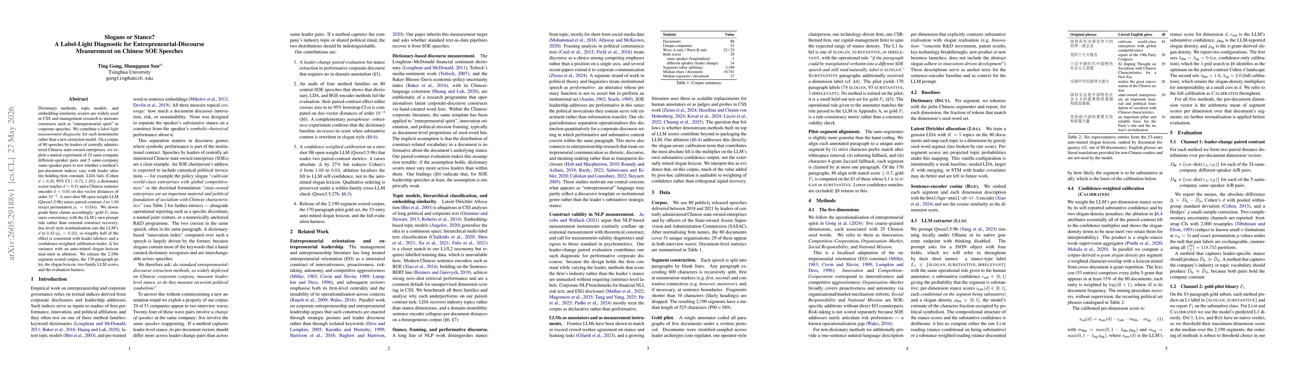 Thumbnail for Slogans or Stance? A Label-Light Diagnostic for Entrepreneurial-Discourse Measurement on Chinese SOE Speeches
