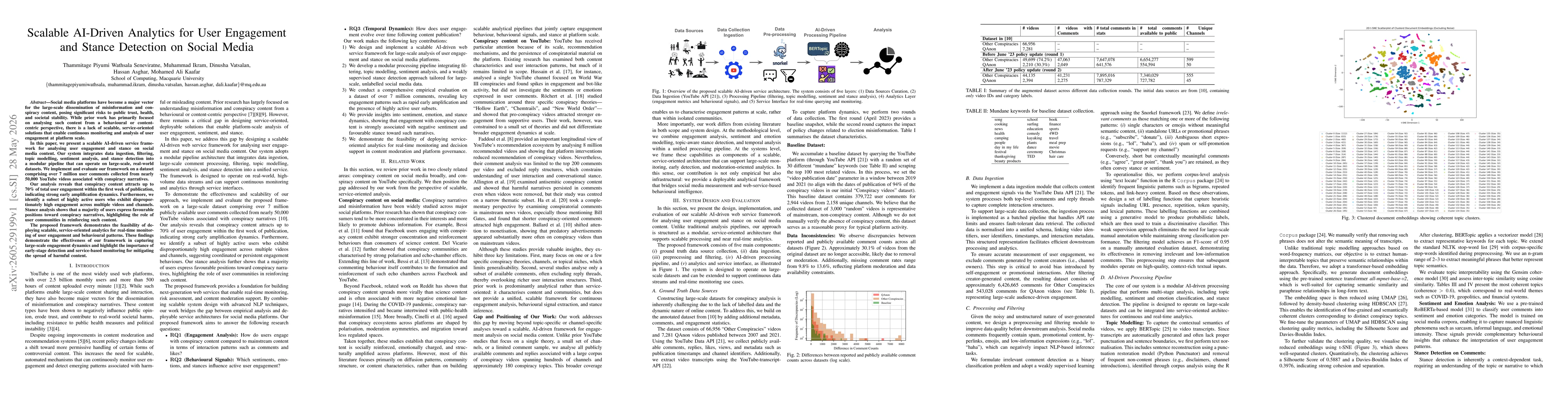 Thumbnail for Scalable AI-Driven Analytics for User Engagement and Stance Detection on Social Media