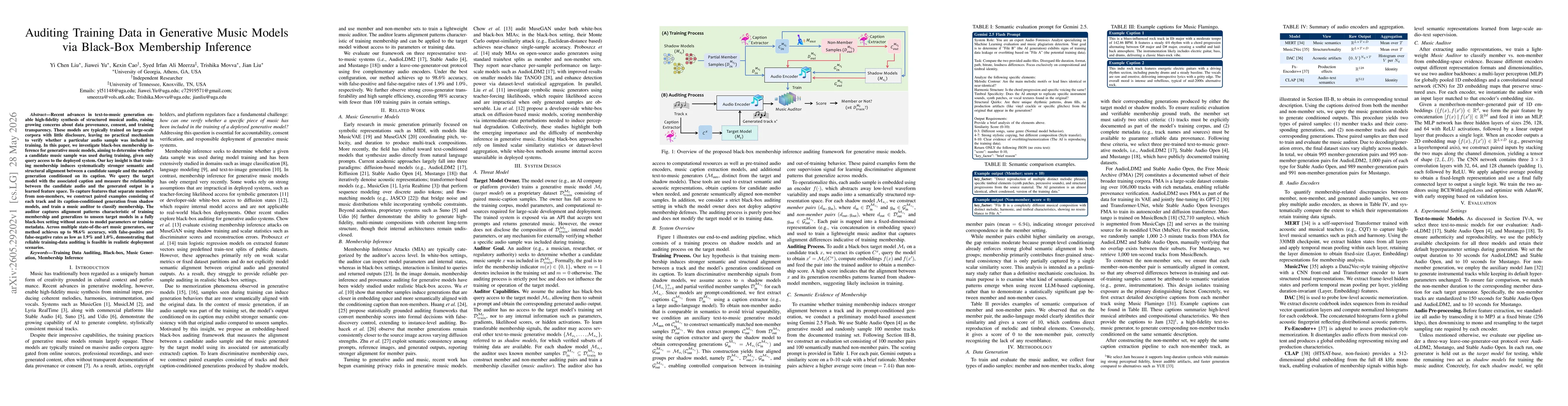 Thumbnail for Auditing Training Data in Generative Music Models via Black-Box Membership Inference