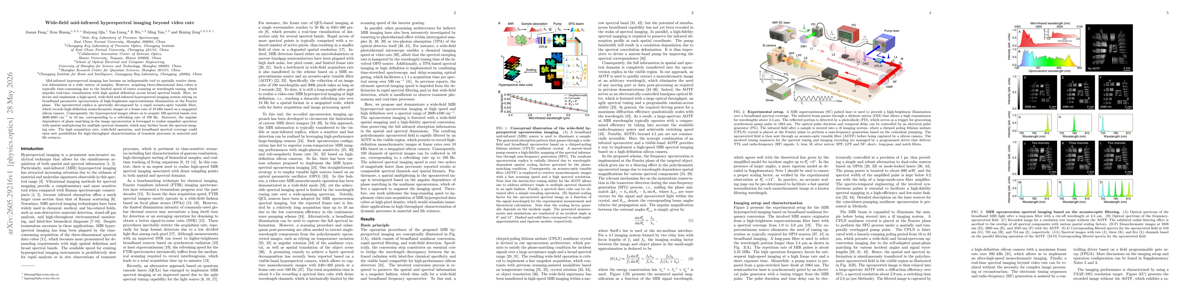 Thumbnail for Wide-field mid-infrared hyperspectral imaging beyond video rate