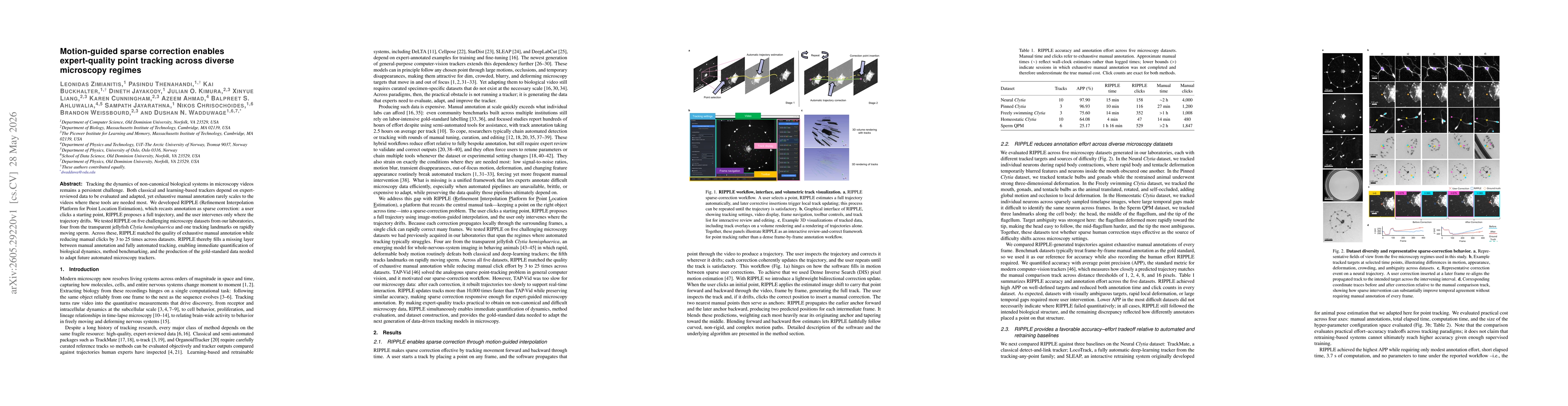 Thumbnail for Motion-guided sparse correction enables expert-quality point tracking across diverse microscopy regimes
