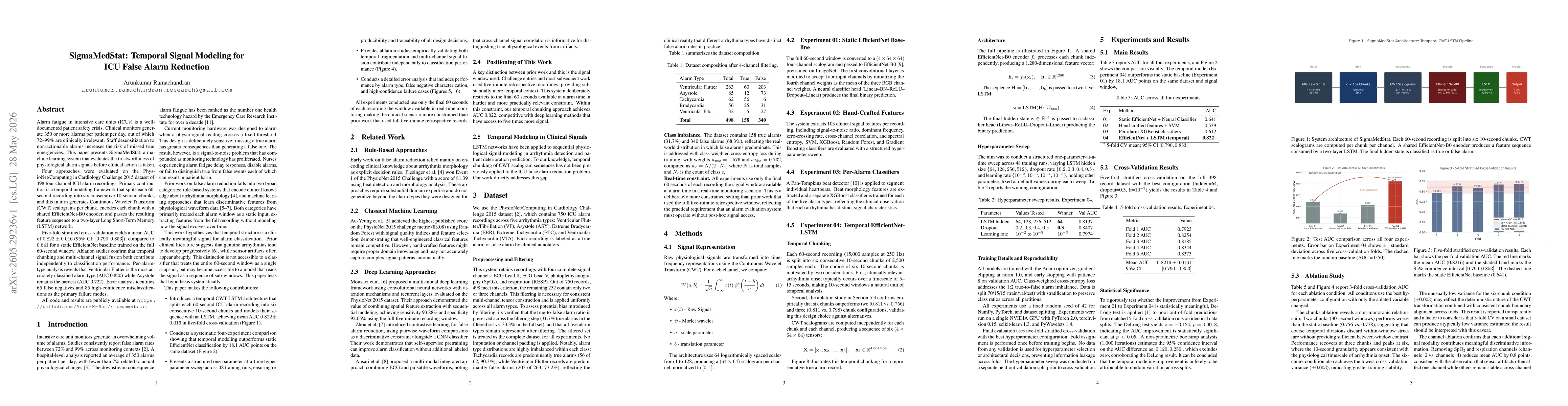 Thumbnail for SigmaMedStat: Temporal Signal Modeling for ICU False Alarm Reduction