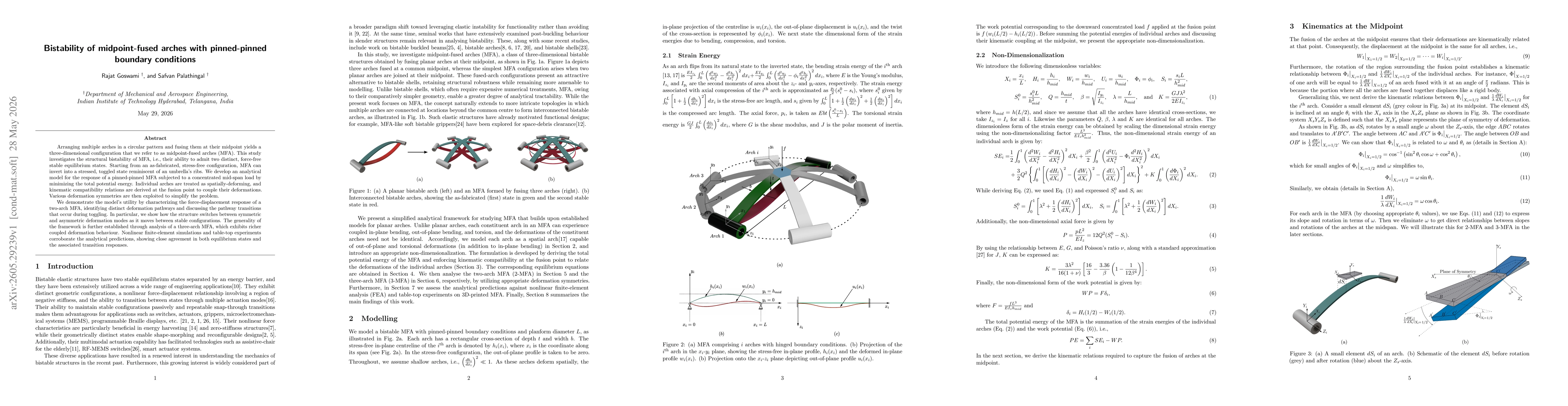 Thumbnail for Bistability of midpoint-fused arches with pinned-pinned boundary conditions