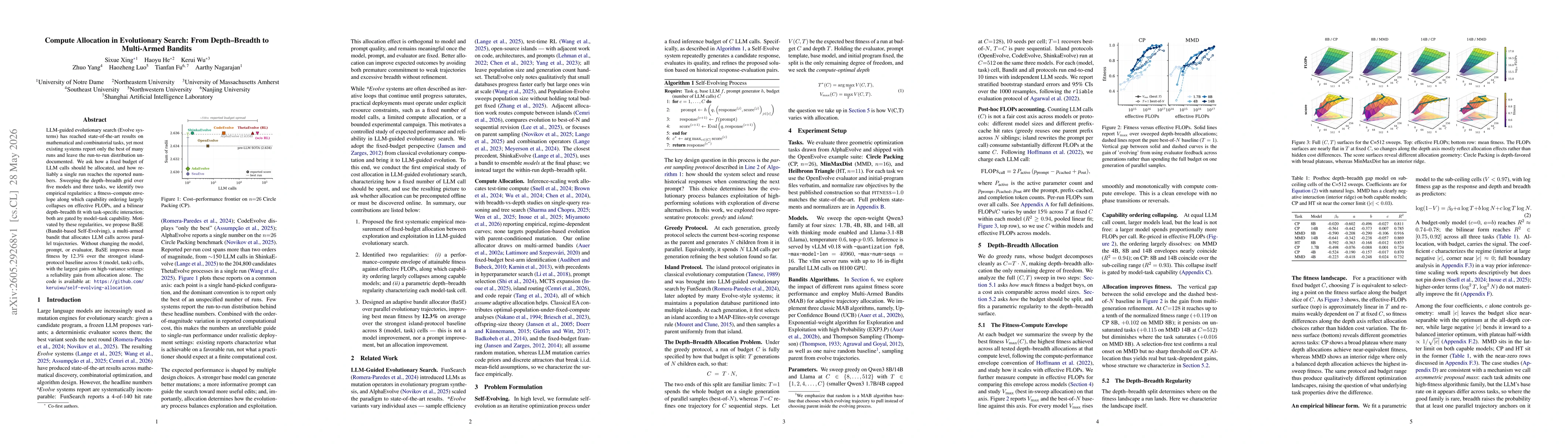 Thumbnail for Compute Allocation in Evolutionary Search: From Depth-Breadth to Multi-Armed Bandits