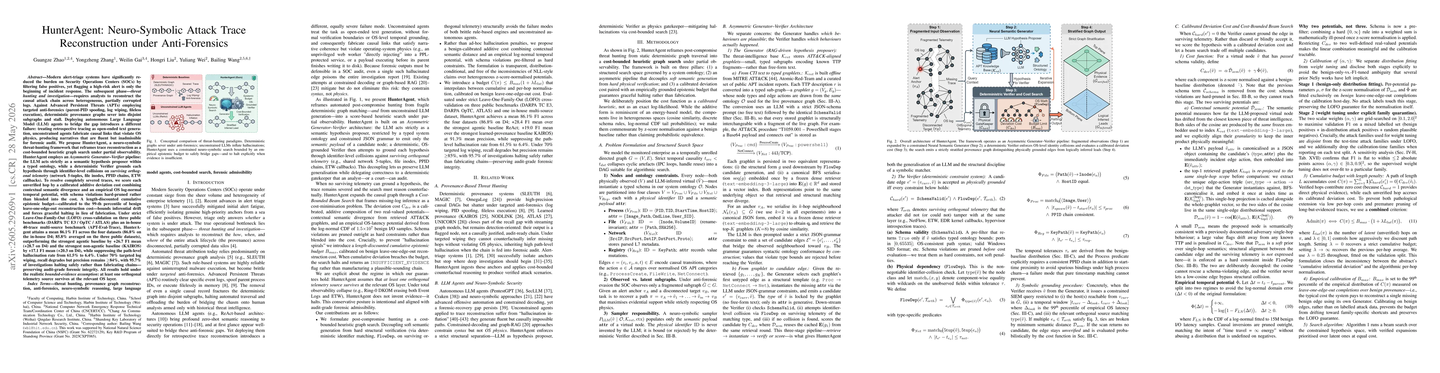 Thumbnail for HunterAgent: Neuro-Symbolic Attack Trace Reconstruction under Anti-Forensics