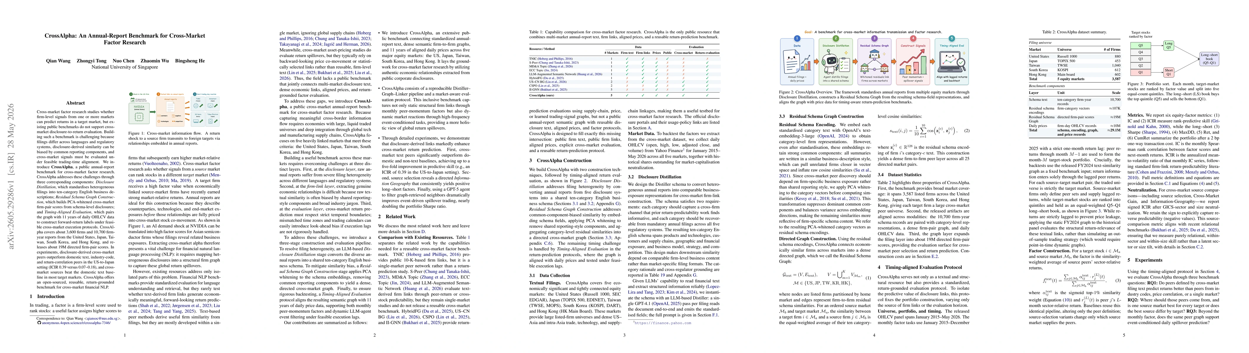Thumbnail for CrossAlpha: An Annual-Report Benchmark for Cross-Market Factor Research