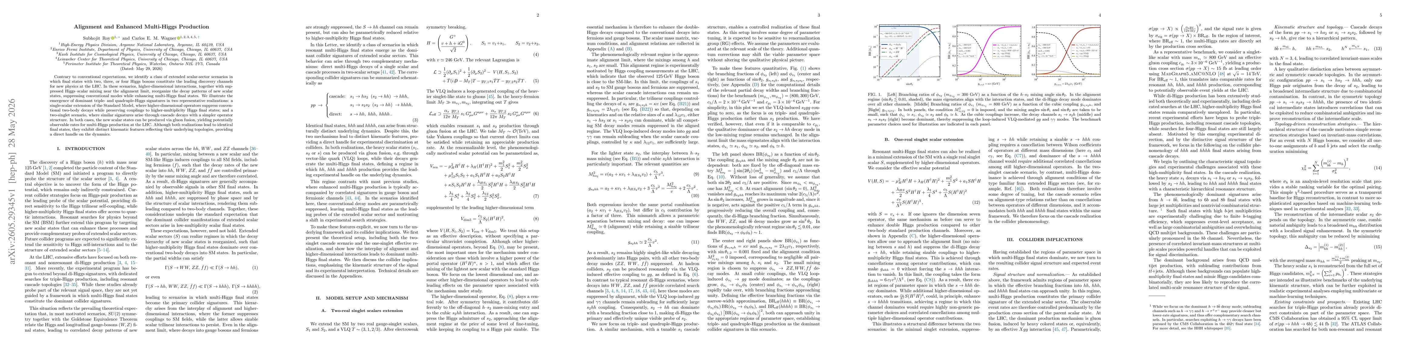 Thumbnail for Alignment and Enhanced Multi-Higgs Production