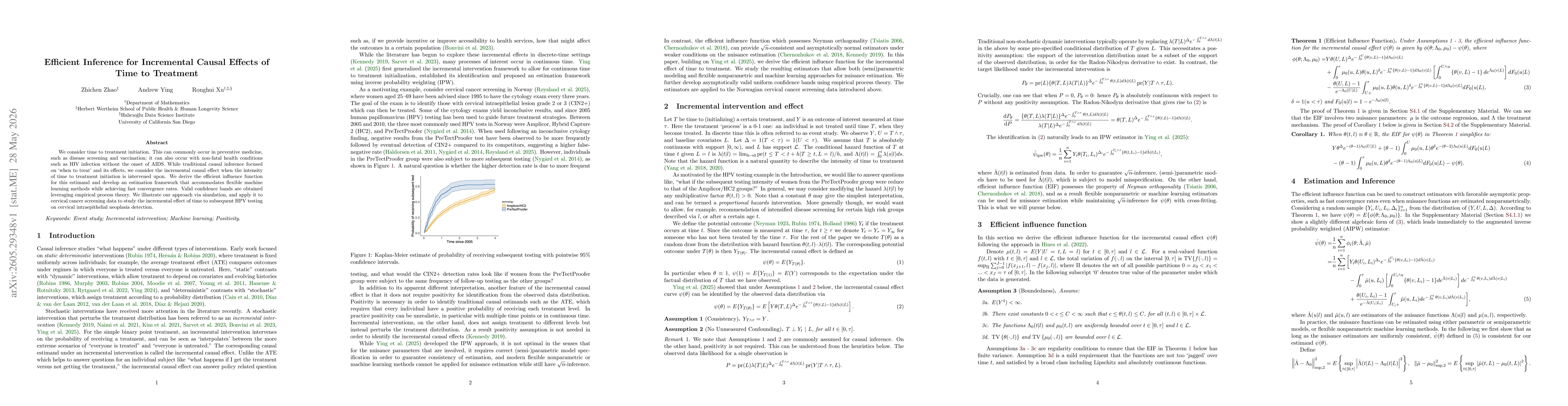 Thumbnail for Efficient Inference for Incremental Causal Effects of Time to Treatment