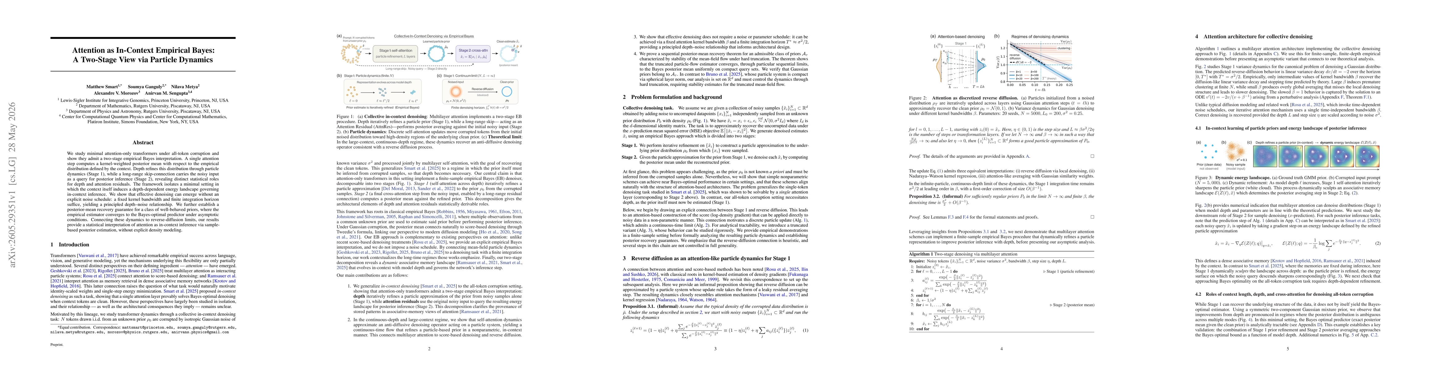 Thumbnail for Attention as In-Context Empirical Bayes: A Two-Stage View via Particle Dynamics