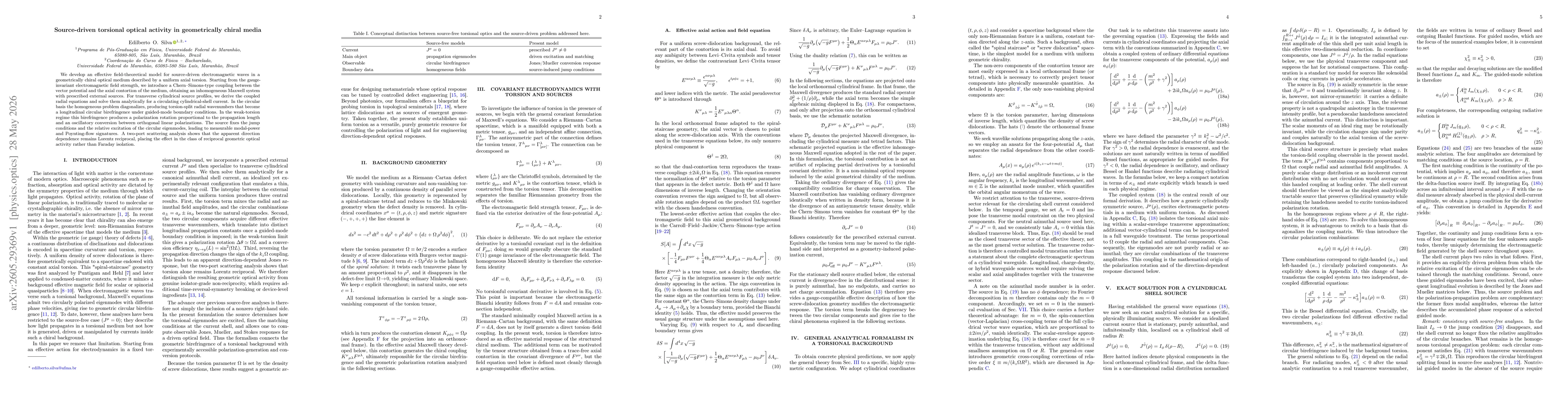 Thumbnail for Source-driven torsional optical activity in geometrically chiral media