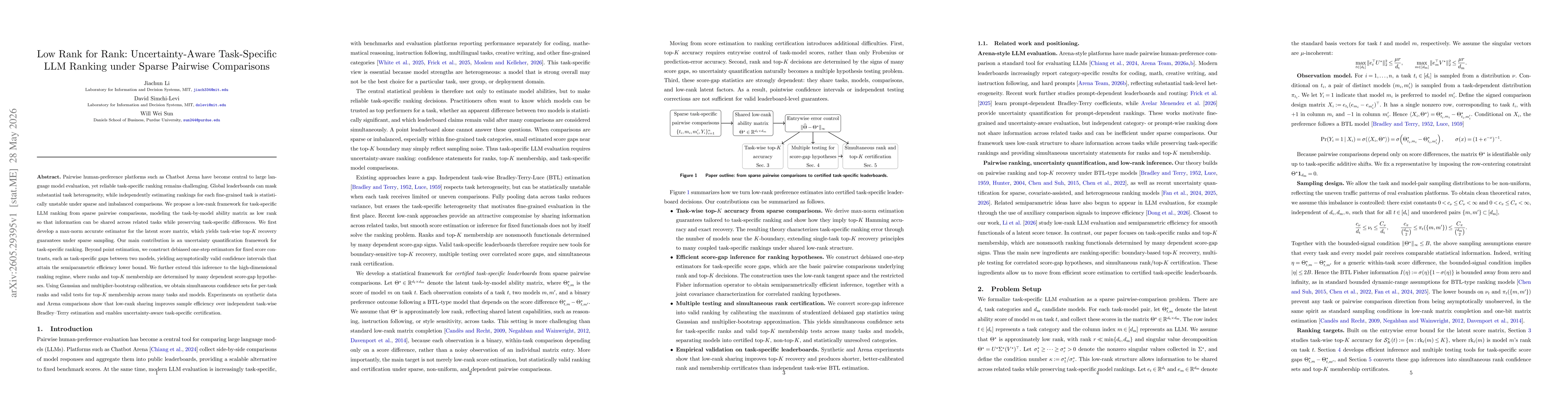 Thumbnail for Low Rank for Rank: Uncertainty-Aware Task-Specific LLM Ranking under Sparse Pairwise Comparisons