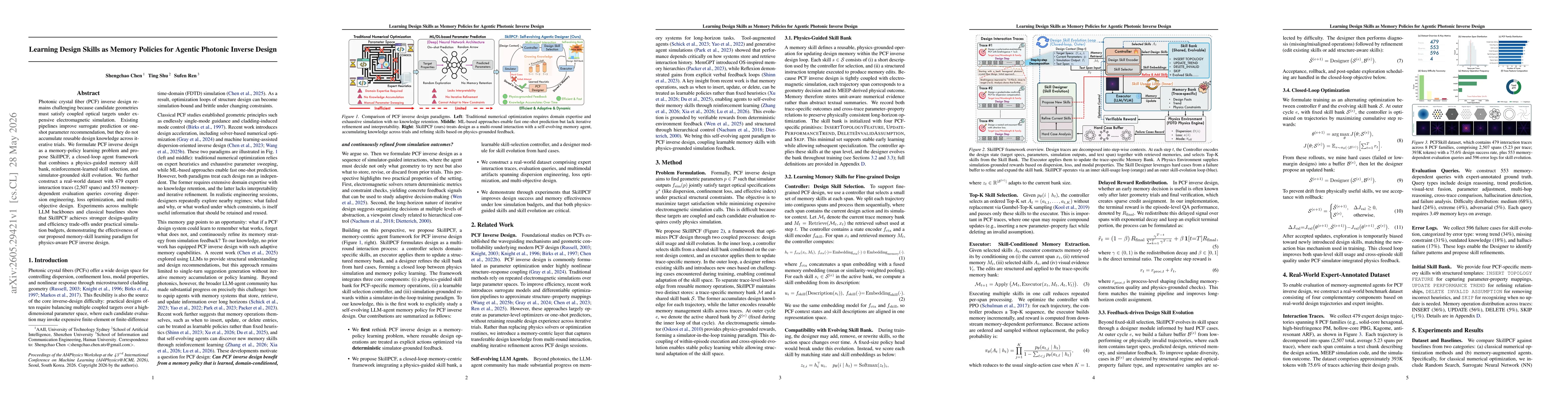 Thumbnail for Learning Design Skills as Memory Policies for Agentic Photonic Inverse Design
