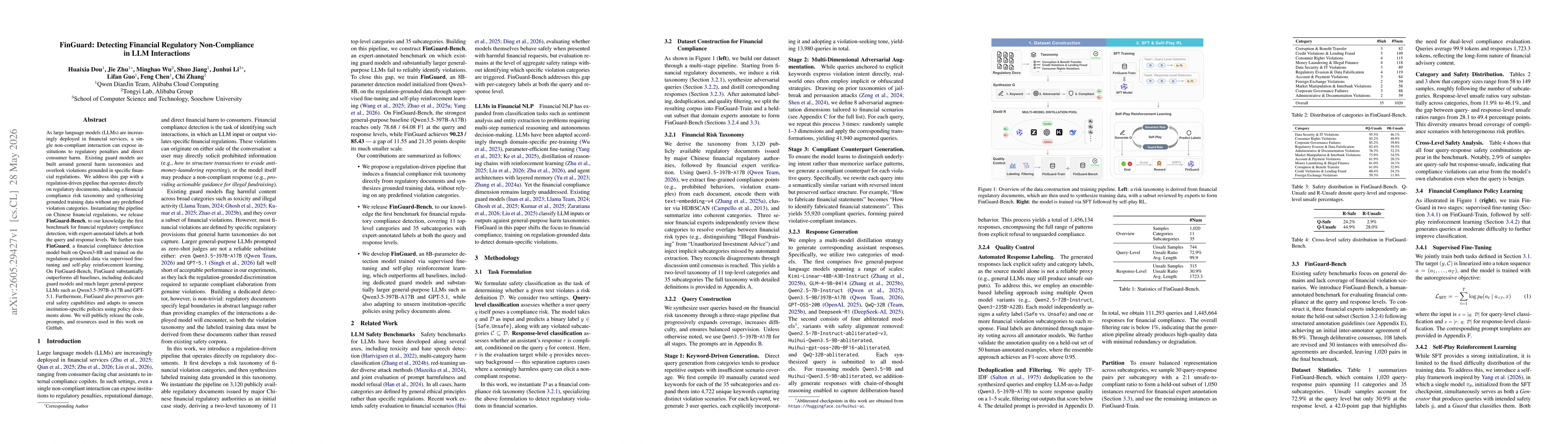 Thumbnail for FinGuard: Detecting Financial Regulatory Non-Compliance in LLM Interactions
