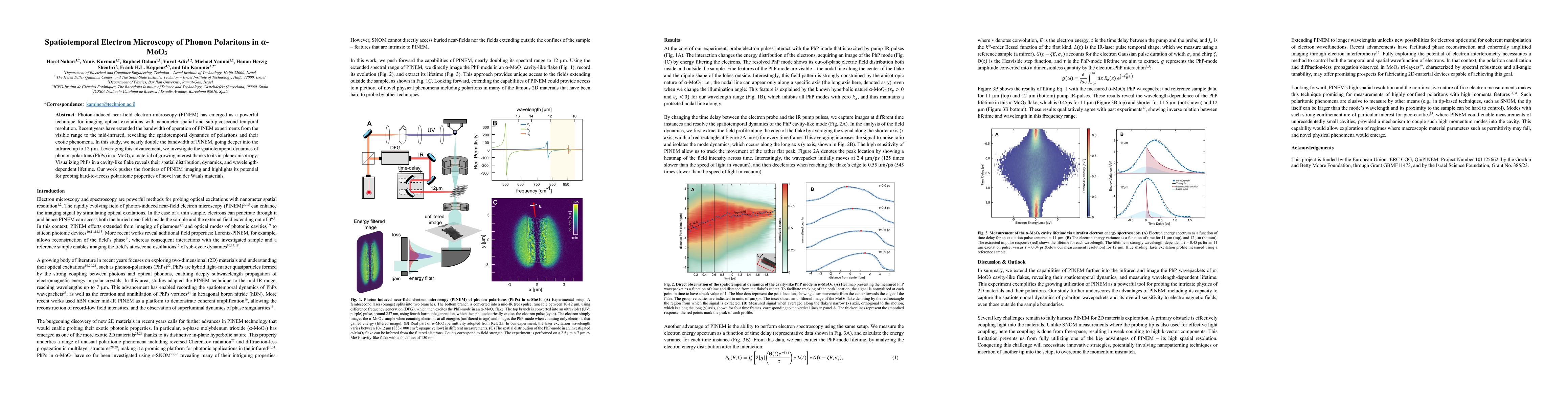 Thumbnail for Spatiotemporal Electron Microscopy of Phonon Polaritons in MoO3