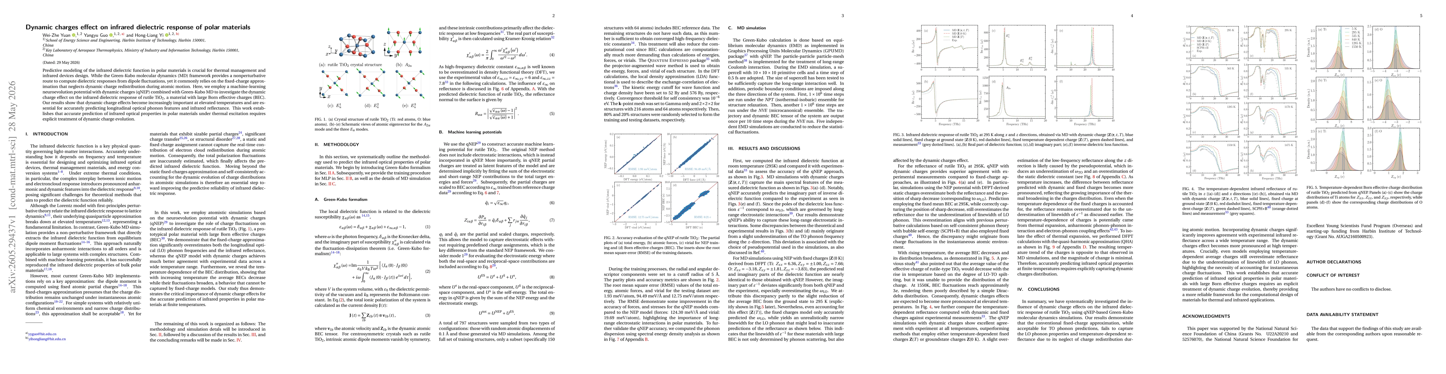 Thumbnail for Dynamic charges effect on infrared dielectric response of polar materials
