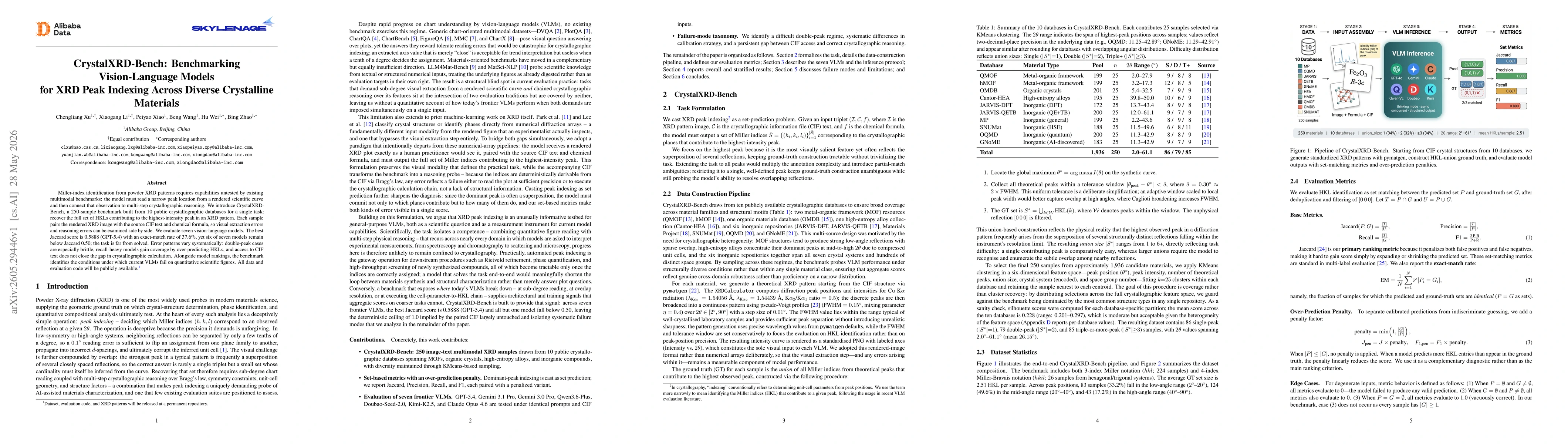 Thumbnail for CrystalXRD-Bench: Benchmarking Vision-Language Models for XRD Peak Indexing Across Diverse Crystalline Materials
