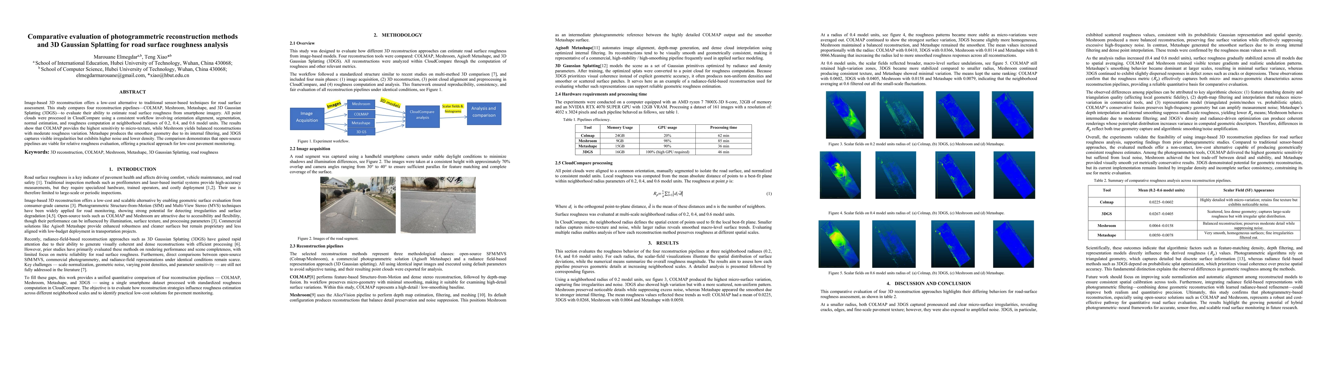 Thumbnail for Comparative evaluation of photogrammetric reconstruction methods and 3D Gaussian Splatting for road surface roughness analysis