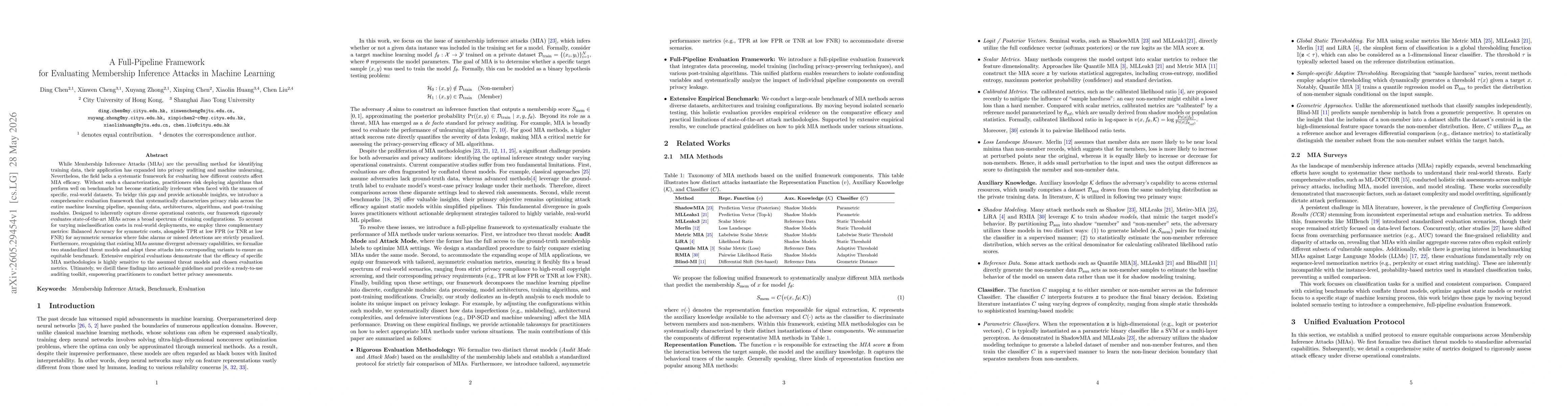 Thumbnail for A Full-Pipeline Framework for Evaluating Membership Inference Attacks in Machine Learning