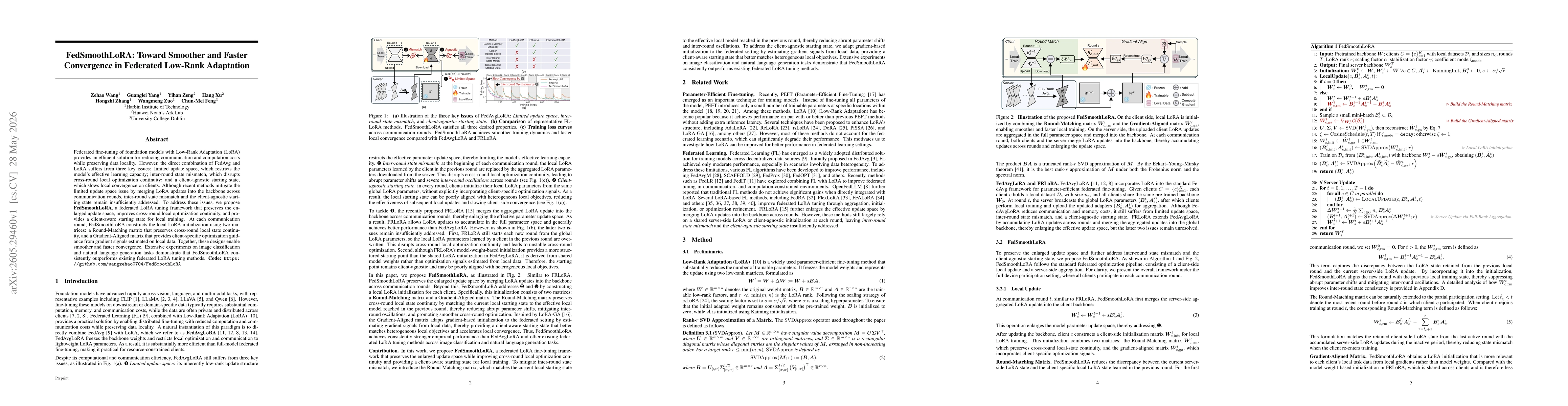 Thumbnail for FedSmoothLoRA: Toward Smoother and Faster Convergence in Federated Low-Rank Adaptation