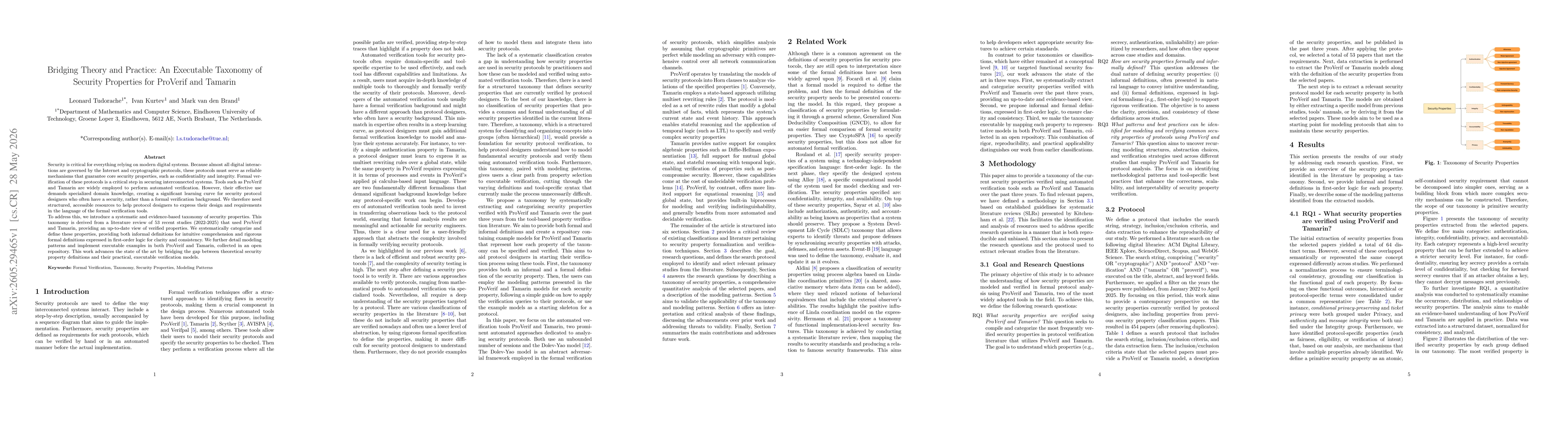 Thumbnail for Bridging Theory and Practice: An Executable Taxonomy of Security Properties for ProVerif and Tamarin
