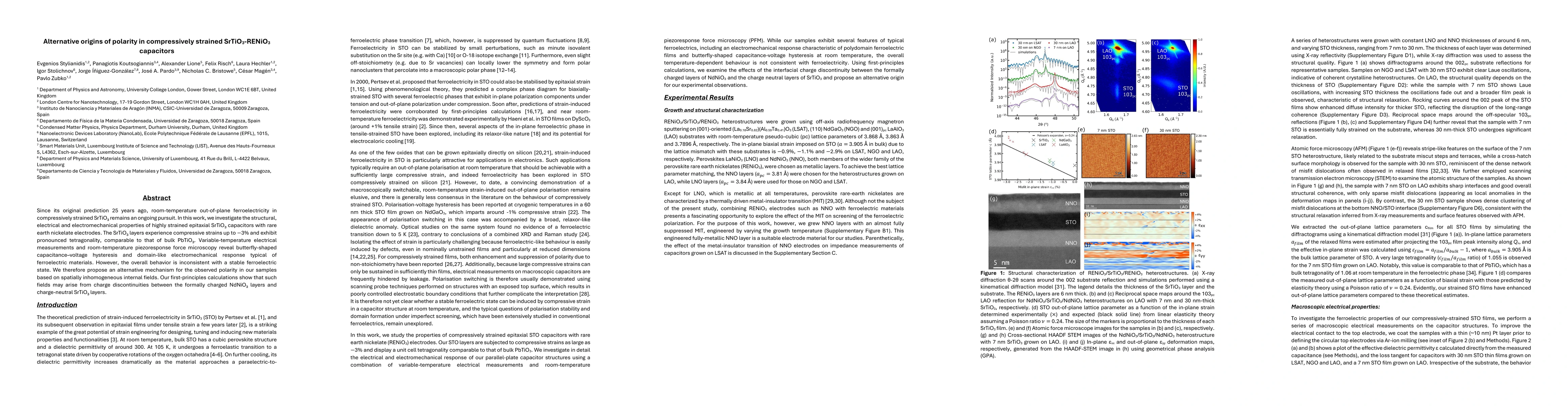 Thumbnail for Alternative origins of polarity in compressively strained SrTiO3-RENiO3 capacitors