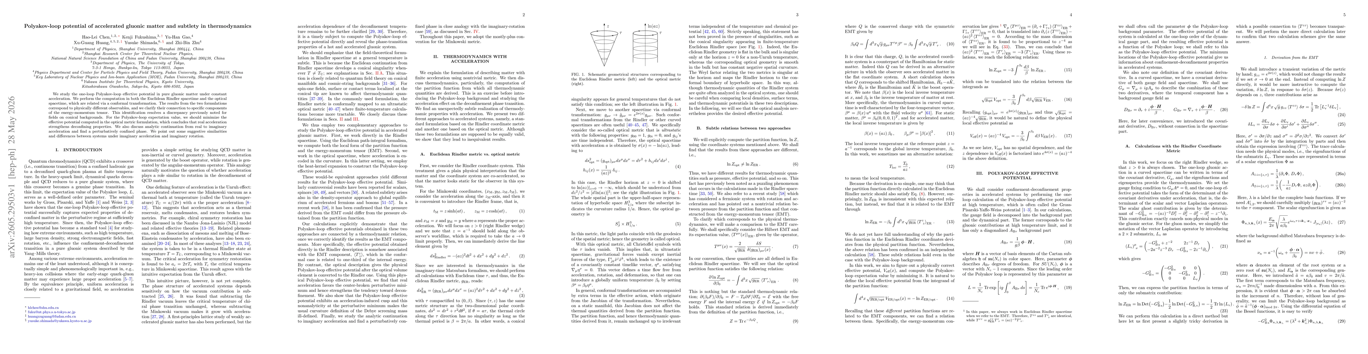 Thumbnail for Polyakov-loop potential of accelerated gluonic matter and subtlety in thermodynamics