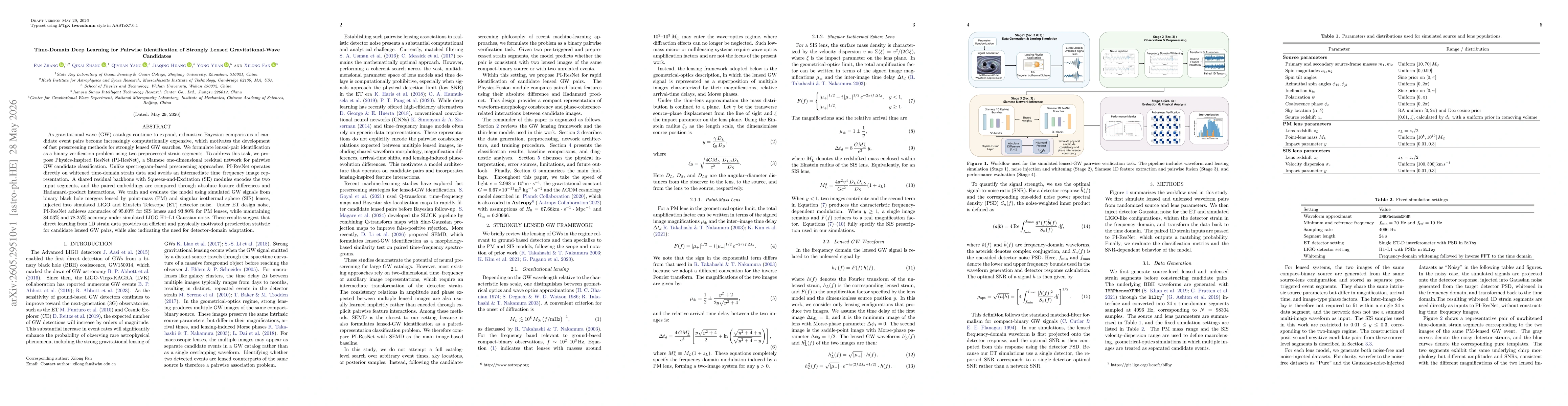 Thumbnail for Time-Domain Deep Learning for Pairwise Identification of Strongly Lensed Gravitational-Wave Candidates