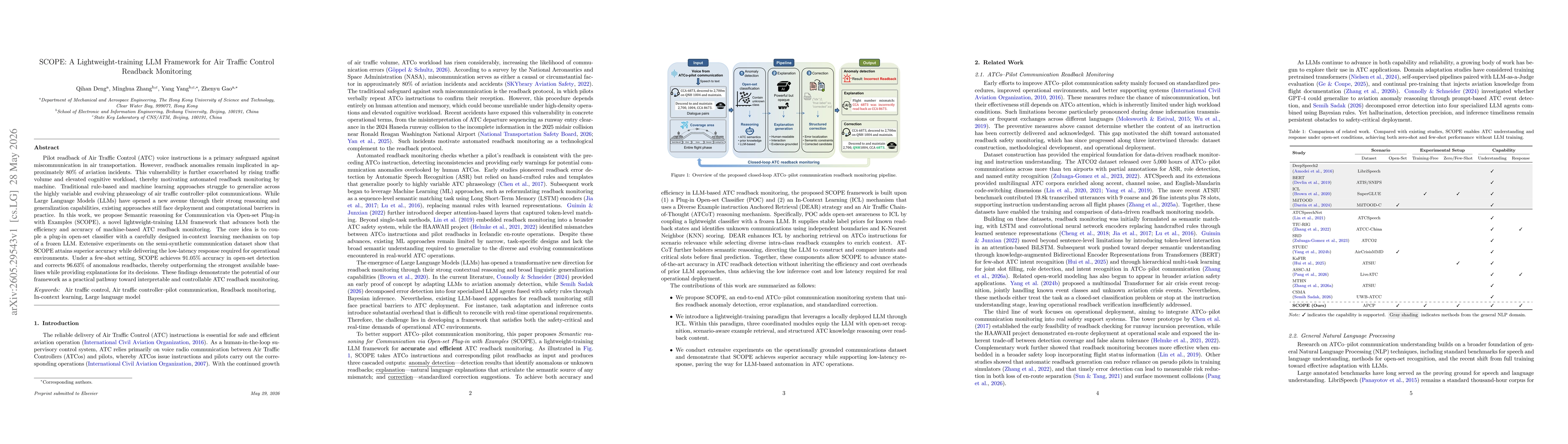 Thumbnail for SCOPE: A Lightweight-training LLM Framework for Air Traffic Control Readback Monitoring
