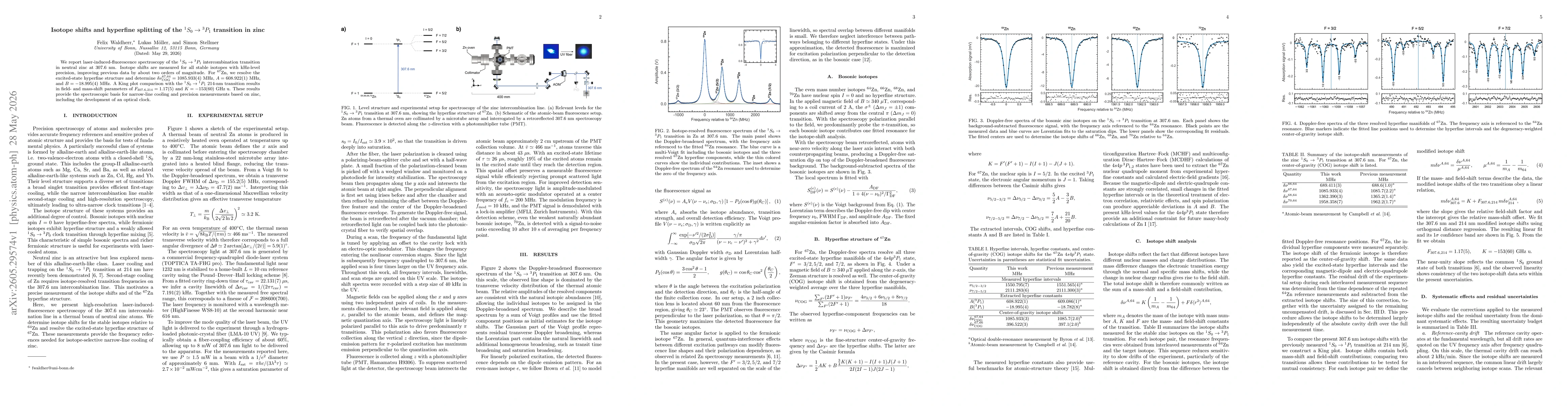 Thumbnail for Isotope shifts and hyperfine splitting of the ${}^{1}S_{0}\rightarrow{}^{3}P_{1}$ transition in zinc