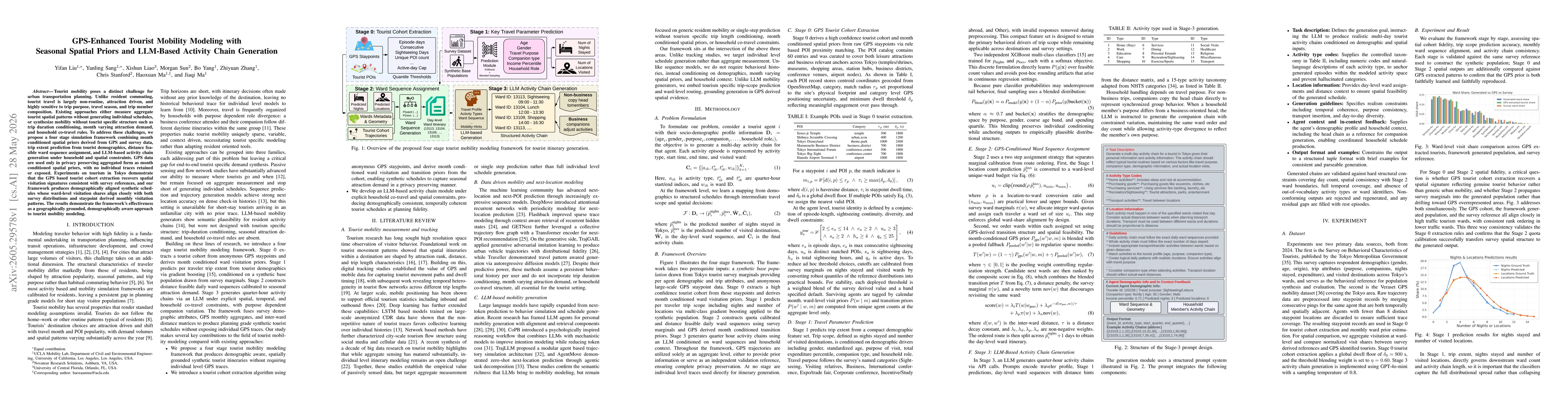 Thumbnail for GPS-Enhanced Tourist Mobility Modeling with Seasonal Spatial Priors and LLM-Based Activity Chain Generation