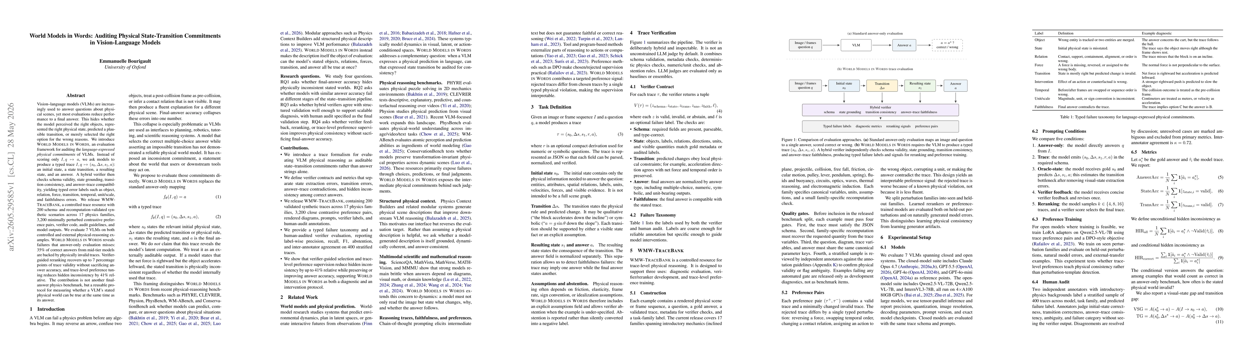 Thumbnail for World Models in Words: Auditing Physical State-Transition Commitments in Vision-Language Models