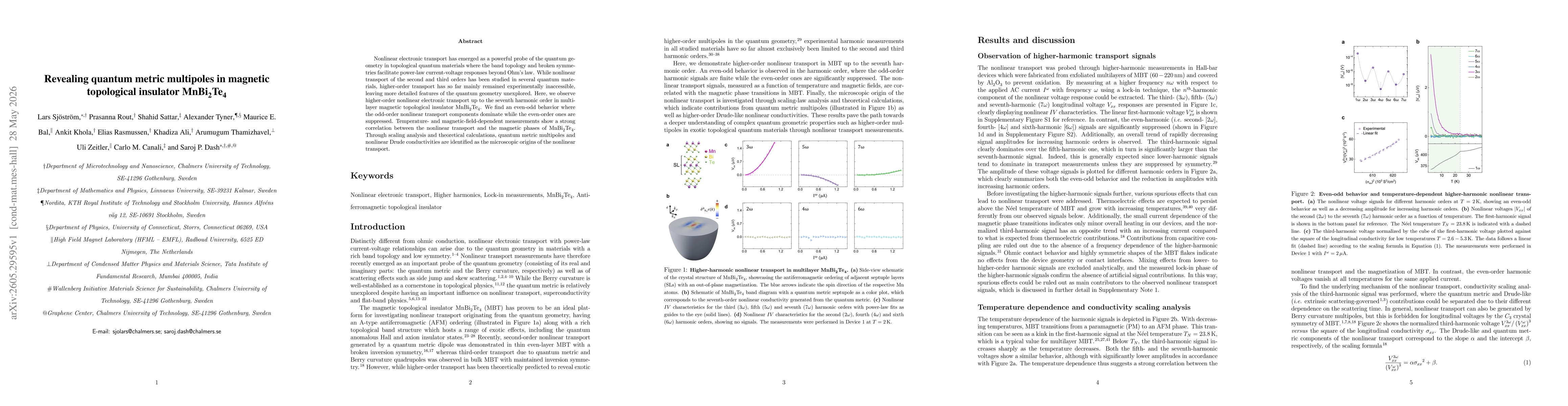 Thumbnail for Revealing quantum metric multipoles in magnetic topological insulator MnBi2Te4