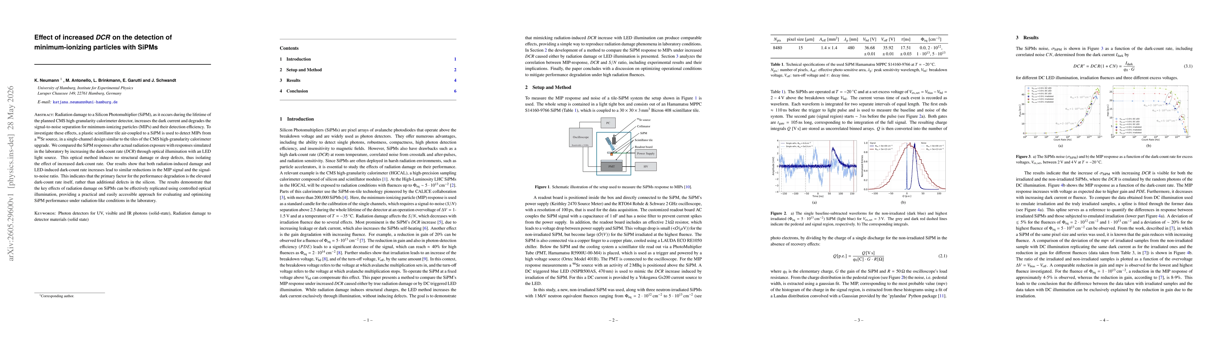 Thumbnail for Effect of increased DCR on the detection of minimum-ionizing particles with SiPMs