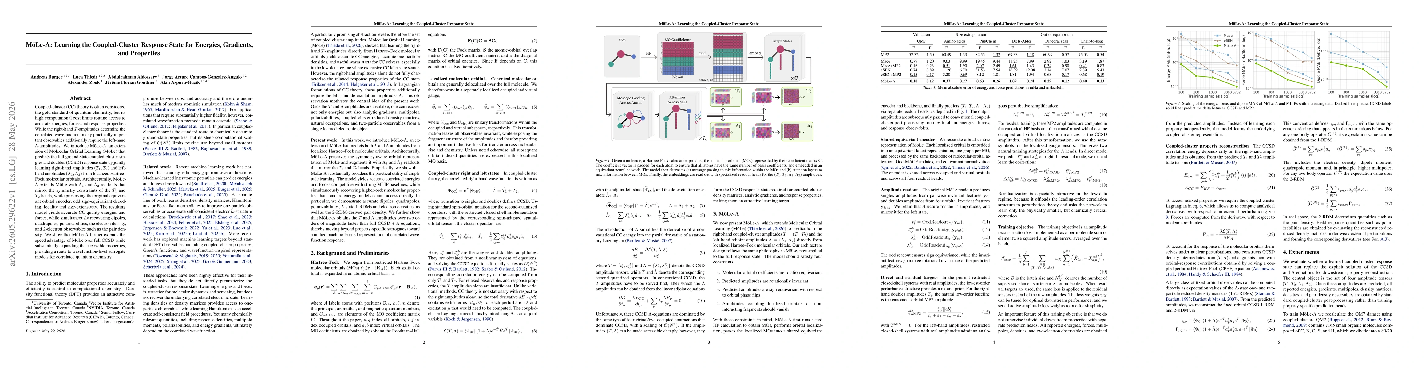 Thumbnail for MōLe-Λ: Learning the Coupled-Cluster Response State for Energies, Gradients, and Properties